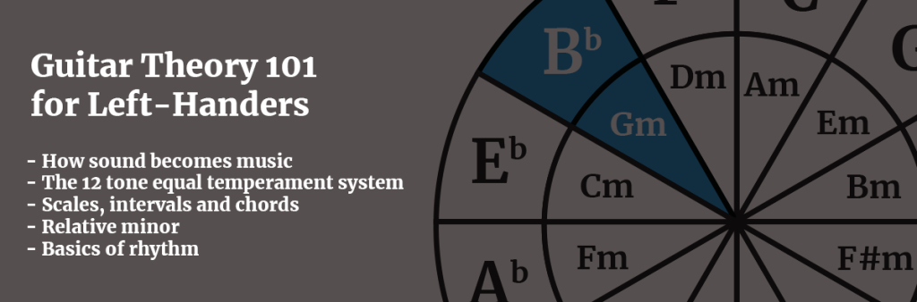 Guitar Theory for Left-Handers