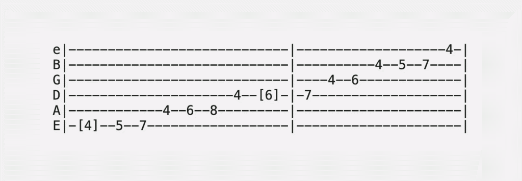 A Flat Phrygian Scale Guitar Tab