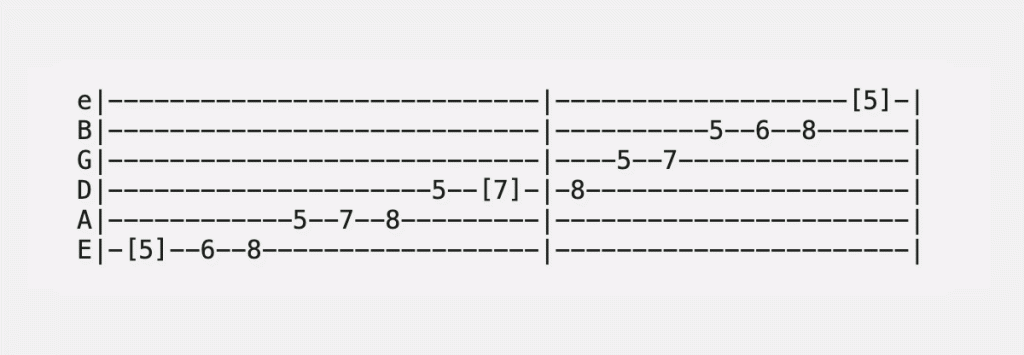 A Phrygian Scale Guitar Tab