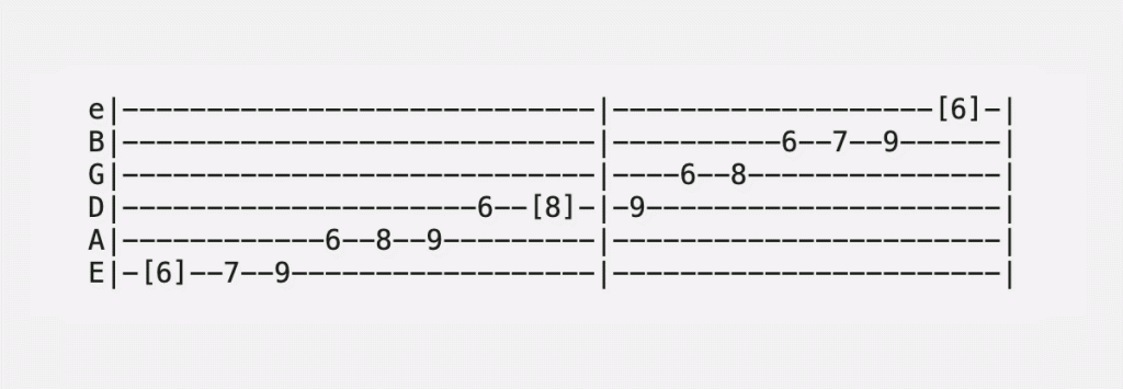 A Sharp Phrygian Scale Guitar Tabs