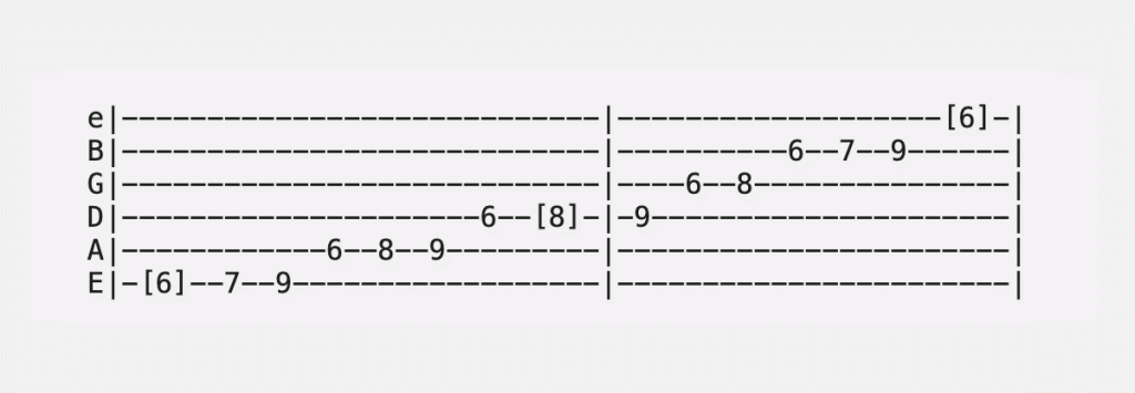 B Flat Phrygian Scale Guitar Tab