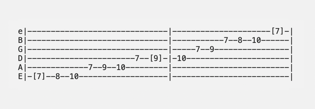 B Phrygian Scale Guitar Tabs
