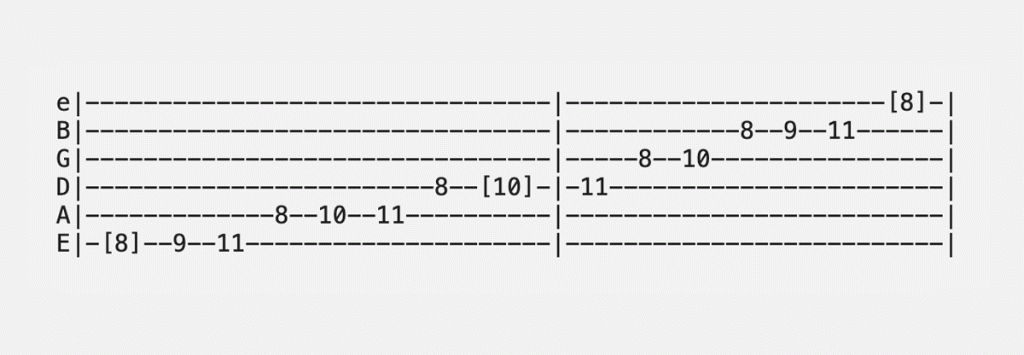 C Phrygian Scale Guitar Tabs
