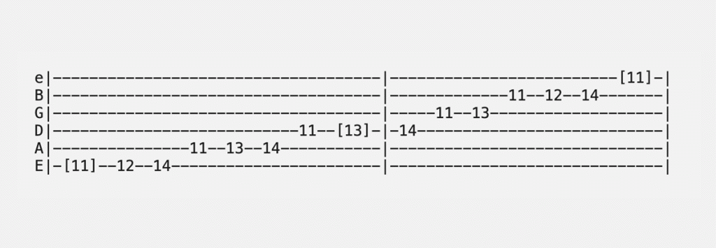 E Flat (Eb) Phrygian Scale Guitar Tab