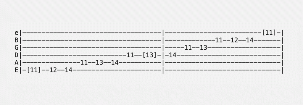 F Phrygian Scale Guitar Tab
