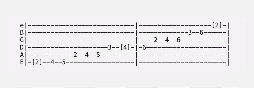 F Sharp Harmonic Minor Scale Guitar Tabs