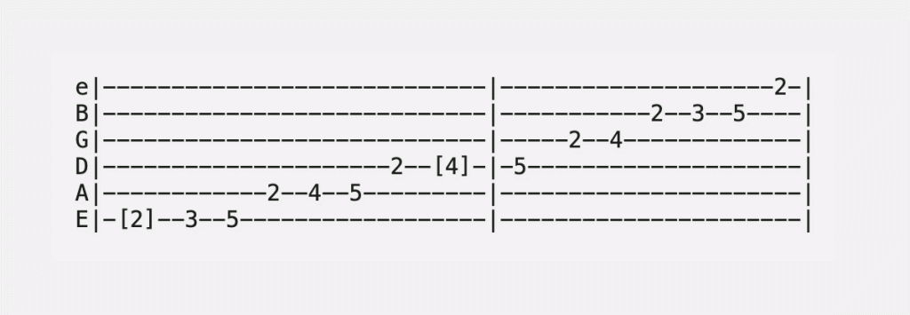 F Sharp Phrygian Scale Guitar Tabs
