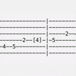 F Sharp Phrygian Scale Guitar Tabs