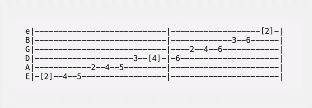 G Flat Harmonic Minor Scale Guitar Tabs