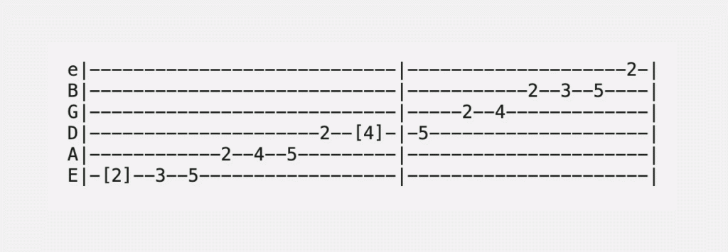 G Flat Phrygian Scale Guitar Tab