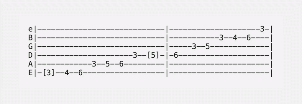 G Phrygian Scale Guitar Tab