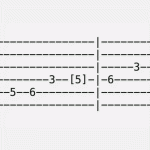 G Phrygian Scale Guitar Tab