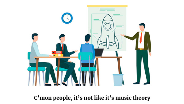 Guitar Theory Articles and Guides