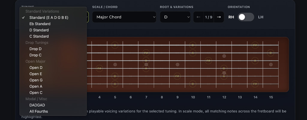 Alternate Guitar Tunigns Virtual Fretboard - Alt Guitar