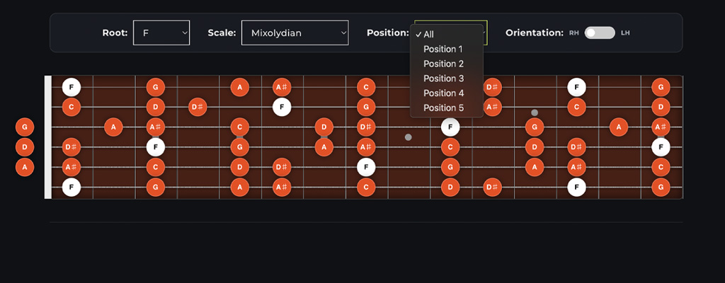 Guitar Scale Virtual Fretboard- Alt Guitar